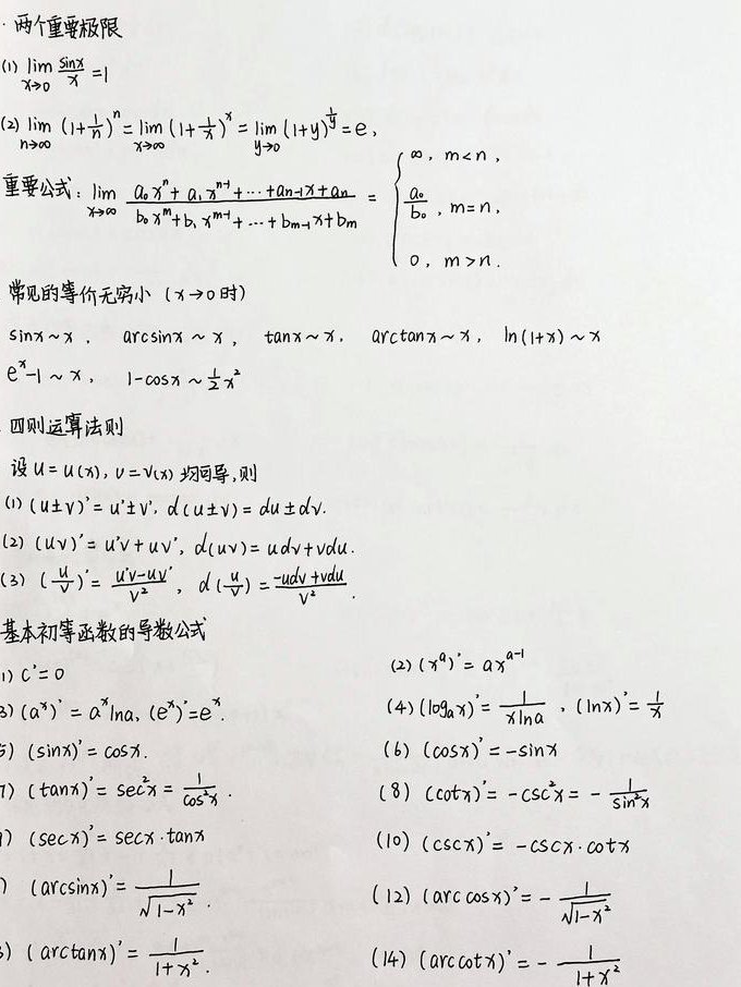 管综数学通关1000题 - 公式