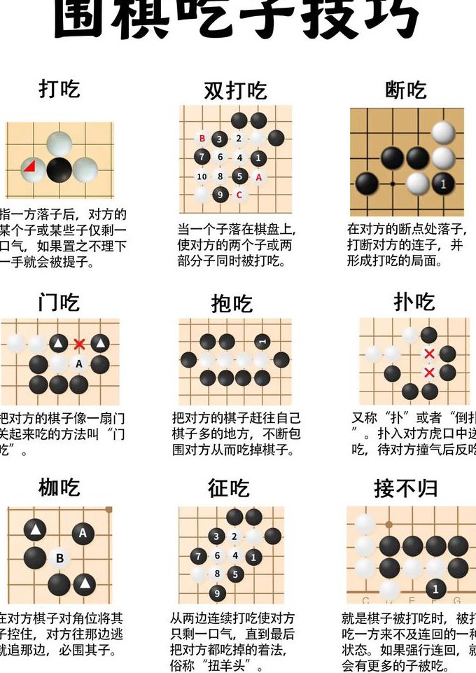 [中级]国际跳棋详解 - 棋子走法