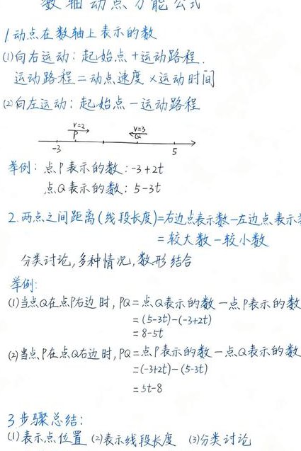 高一数学知识点讲解（42讲） - 数轴表示