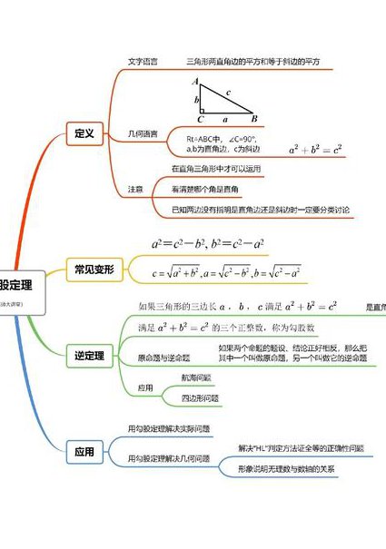 鲁教版初二数学微课堂 - 初二数学