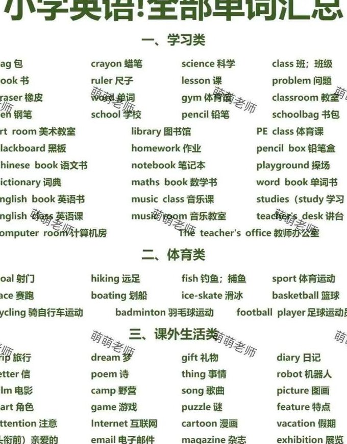 高中英语一轮复习（下）］辅导课 - 单词记忆