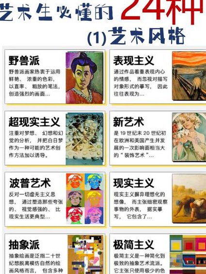 中世纪世界艺术史（英文版） - 艺术史