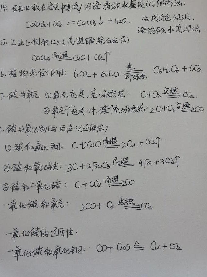 高考化学考点讲解视频 - 化学方程式