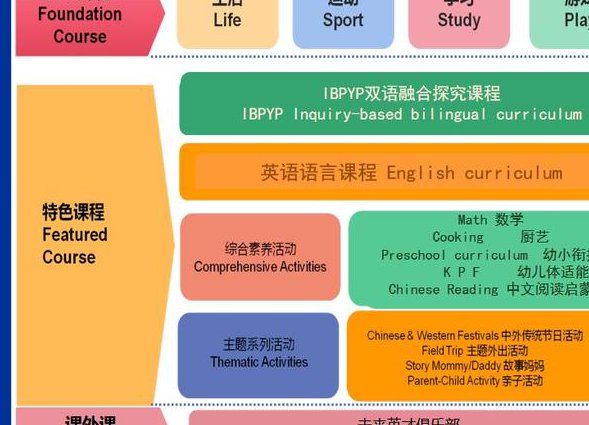 中国人民大学 法理学研究 全21讲 - 课程图解