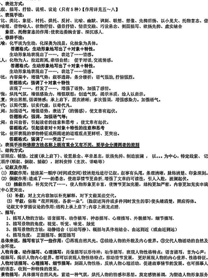 高考数学必会100题 - 答题技巧