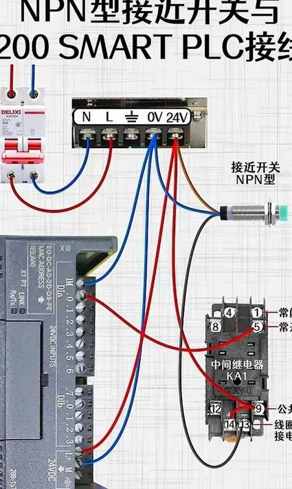PLC必须掌握的电工知识 - PLC接线