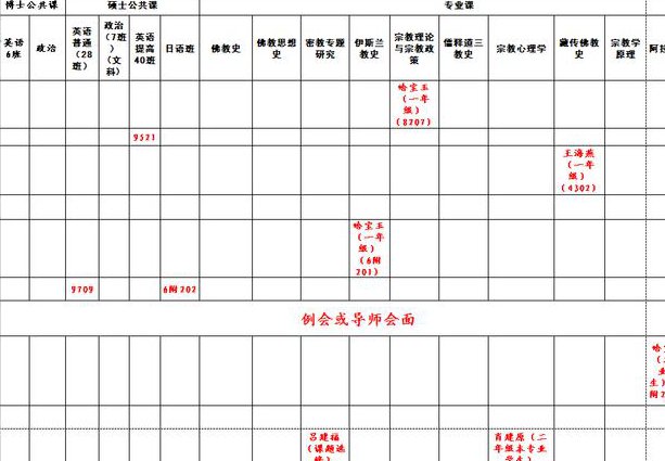 高考数学数列专题复习 - 课程目录