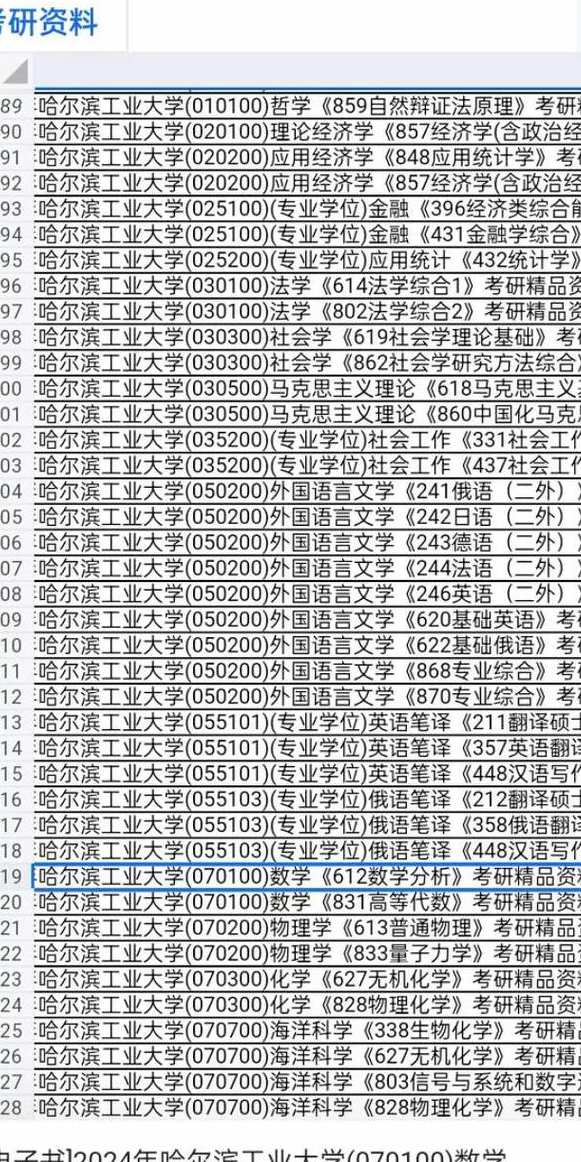 2016年考研大纲解析视频 - 考研资料