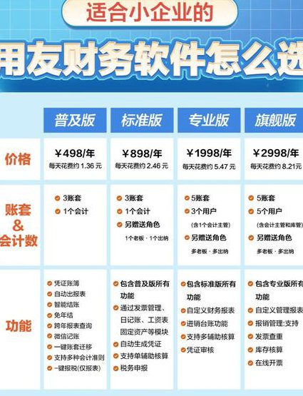 金蝶软件会计操作视频教程 - 财务软件