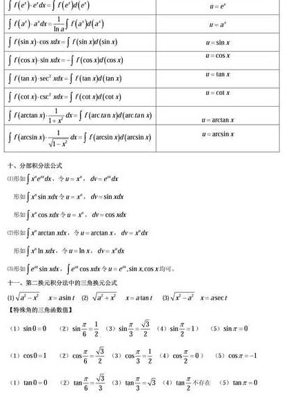 高等数学教学视频-湖南大学 - 微积分