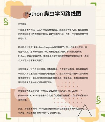 黑马python零基础学会编程视频教程 - Python教学