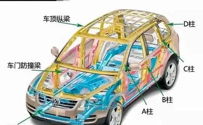 汽车构造教学视频- 武汉理工大学 - 汽车构造