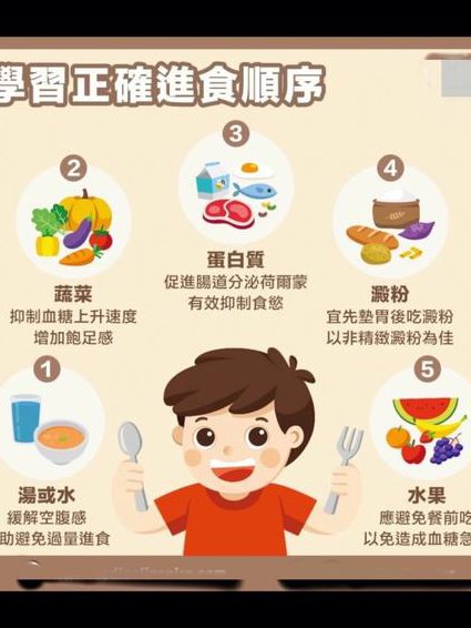 中医养生学课程--厦门大学 - 健康知识