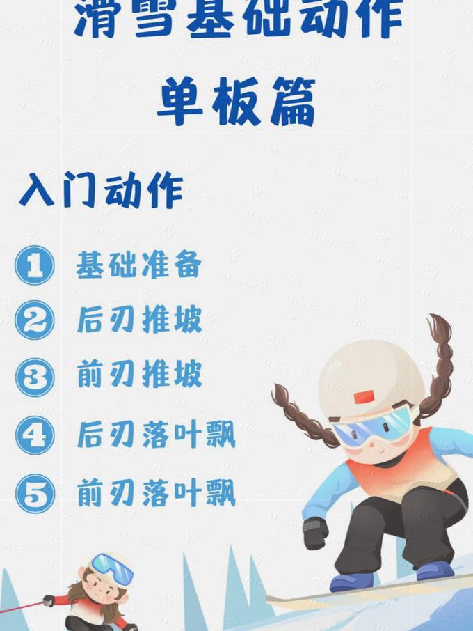 单板滑雪视频教程 - 滑雪技巧