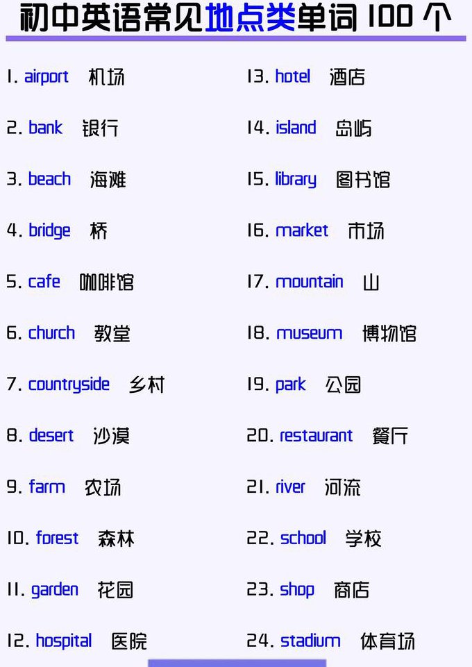 2017考研英语基础班辅导视频 - 英语词汇