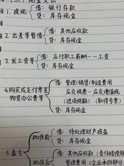 会计基础辅导视频 - 会计基础知识