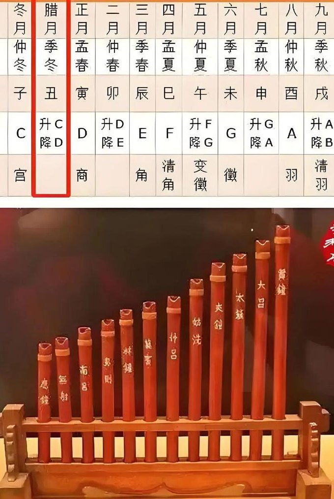 音乐基础理论视频教学 - 十二平均律