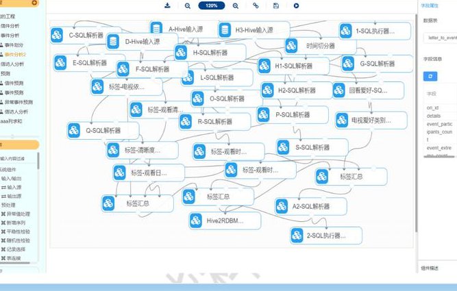 清华大学-数学建模课程 - 数据建模