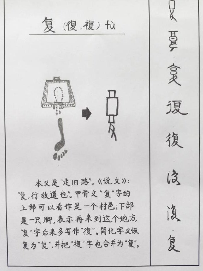 李娜-文化微课堂 - 汉字演变