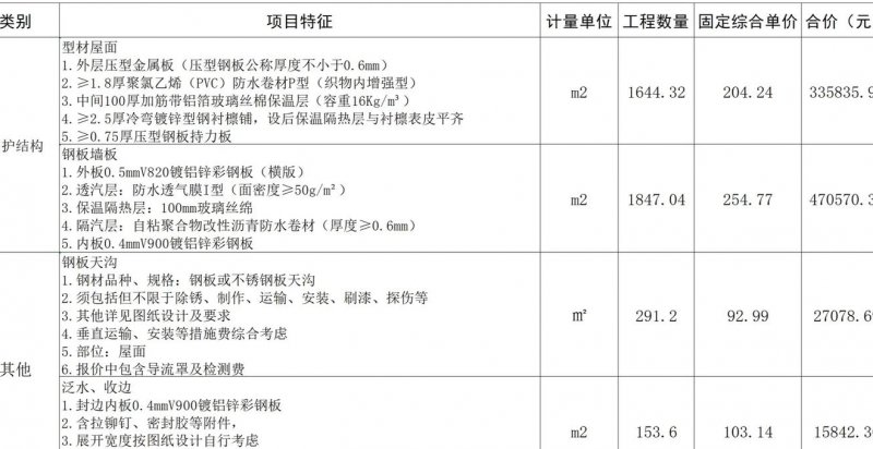 西安交大工程造价及概预算教学视频 - 工程造价