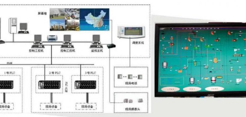 工程测试技术基础课程视频 | 华中科技大学 - 控制系统