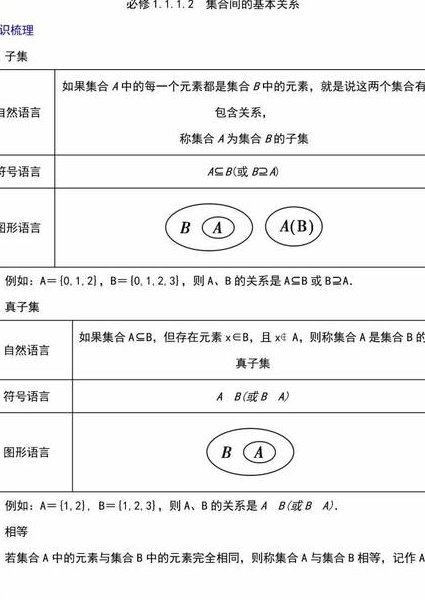 高中数学必修一：集合、函数专题 - 集合函数
