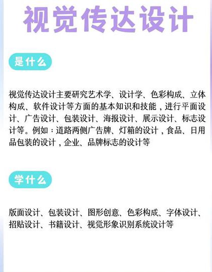 After Effects基础入门自学视频 - 视觉设计
