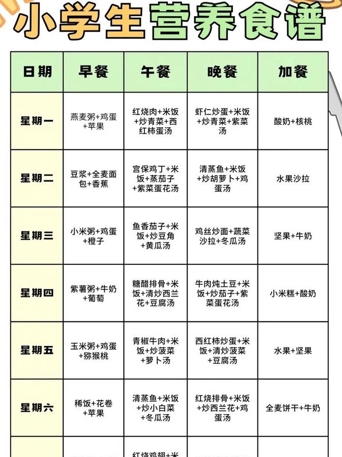 2016食全食美教程视频 - 健康食谱
