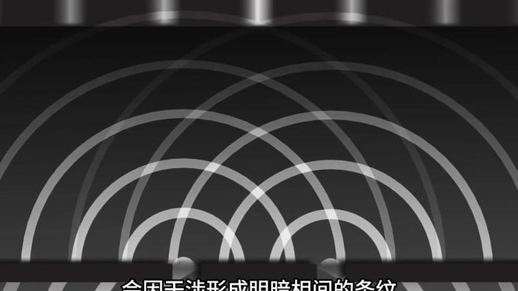 物理光学-哈工大 - 干涉