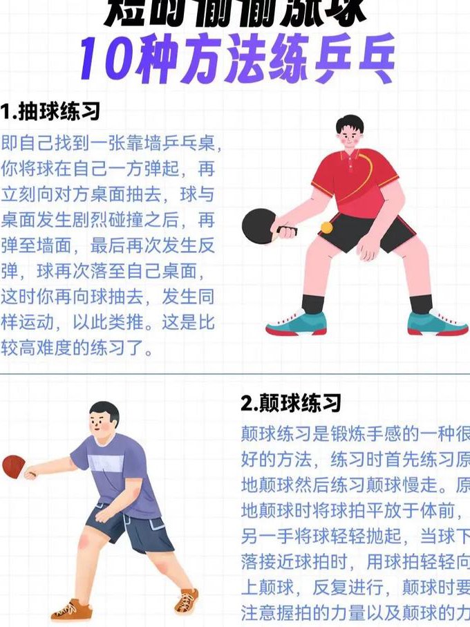 乒乓球基本功教学 - 乒乓球训练 乒乓球基本功教学 - 乒乓球训练