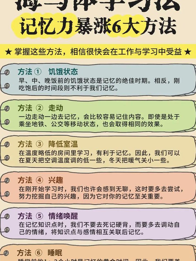 2019大学英语六级词汇讲解 - 记忆技巧