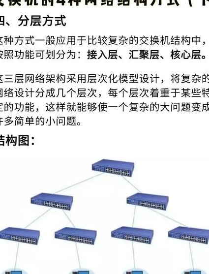 网络技术与应用课程 - 网络原理
