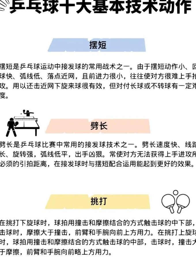 王皓乒乓球直排教学视频 - 乒乓球步法