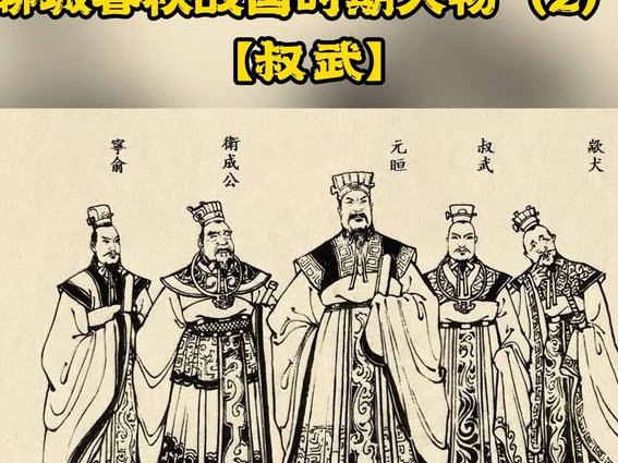 百家讲坛《穿越春秋品管仲》 - 春秋时期