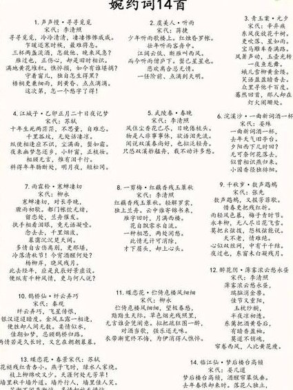 中考语文专项复习 - 古诗文