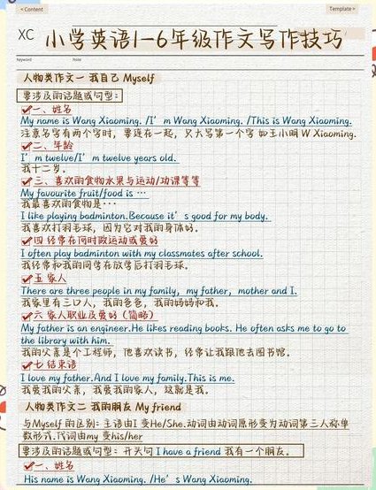小学六年级语文辅导课程 - 写作技巧