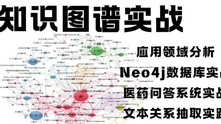 心理学课程_华中师范大学 - 知识图谱