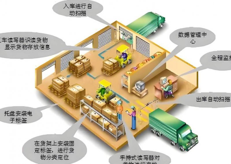 计算机四级操作系统原理【56讲】 - 存储管理