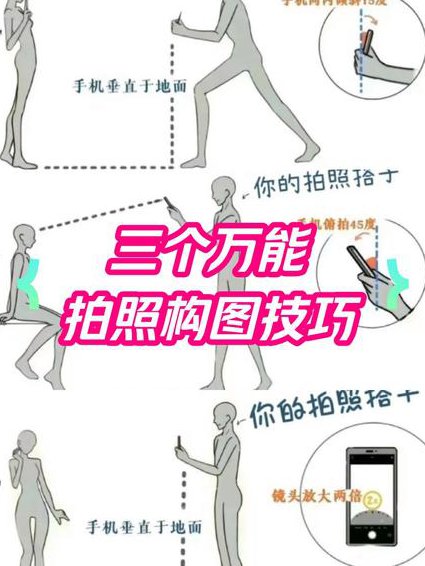 【电子科技大学】摄影基础课 - 构图技巧