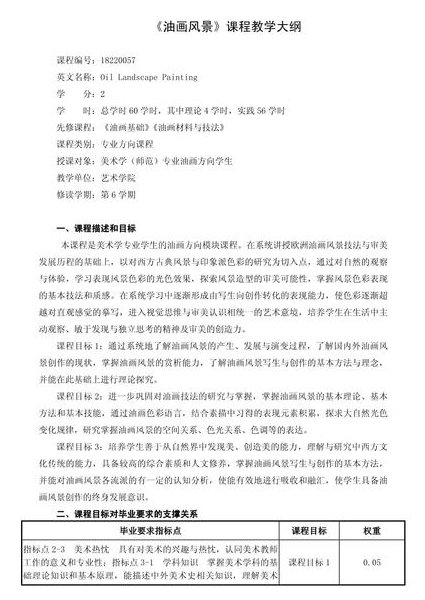 高中数学圆锥曲线基础与考点讲解 - 课程大纲