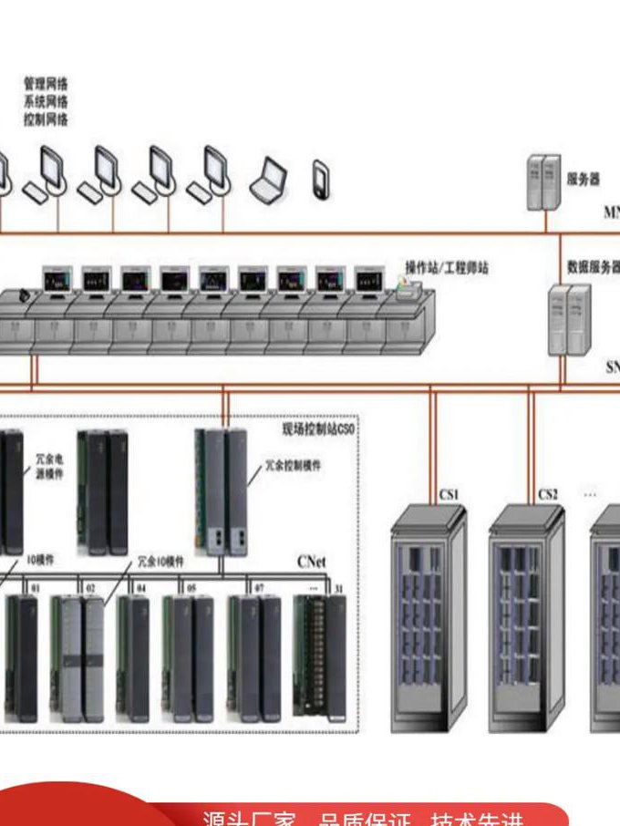 东南大学-控制工程基础教学视频 - 控制系统