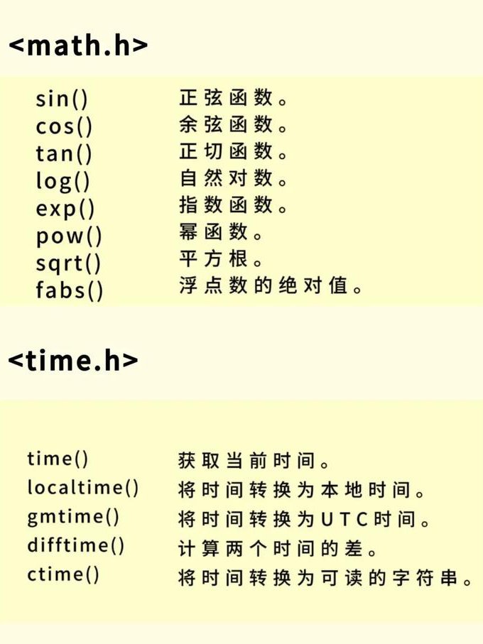 c语言《数据结构》 基础知识精讲 - C语言