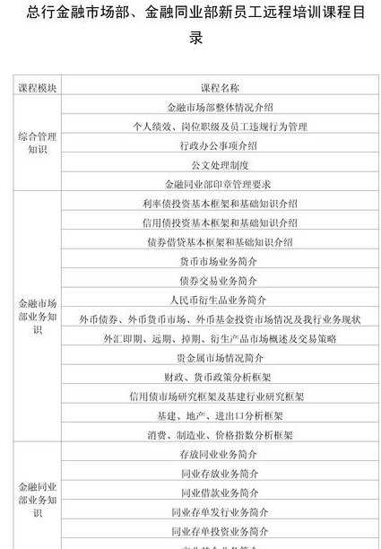 北京师范大学-中学生心理教学视频 - 课程目录
