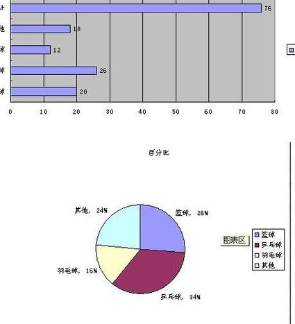 六年级数学人教版辅导视频 - 比例统计