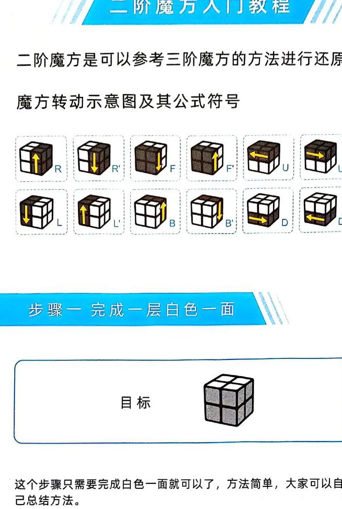 三阶魔方入门教程 - 魔方基础