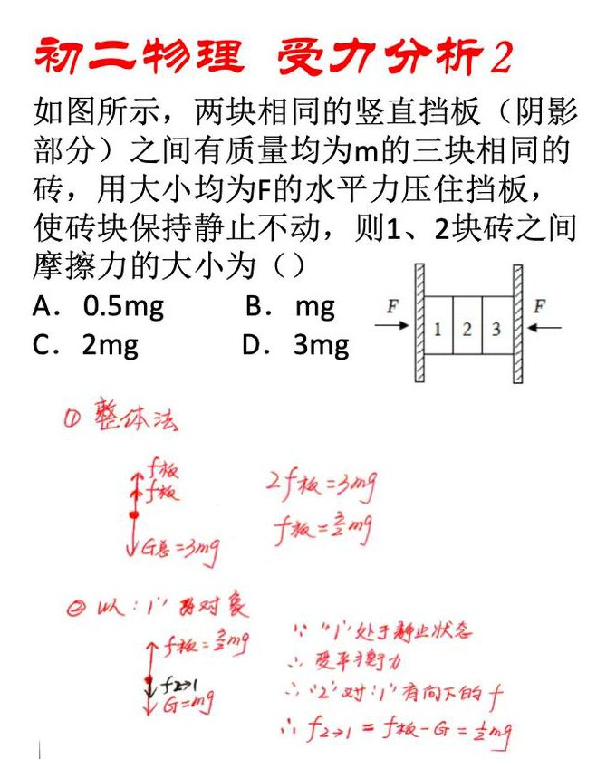 高中物理力学篇专题 - 力学分析