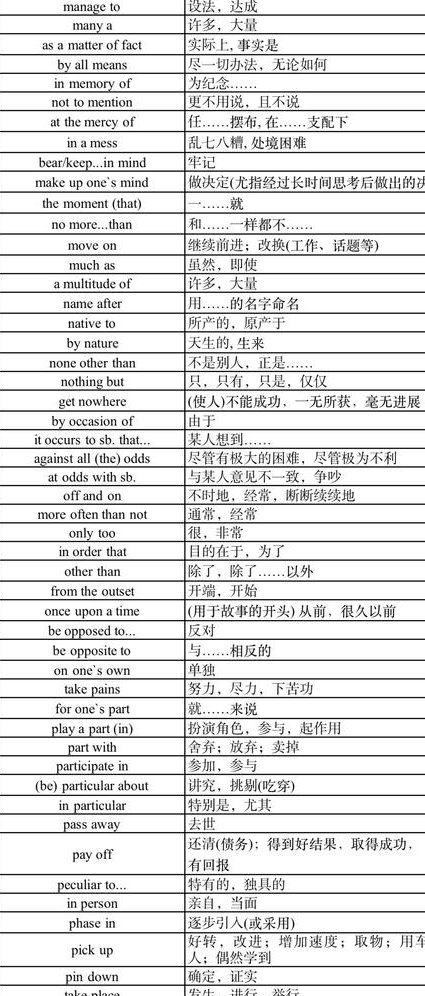 2019考研英语1575词汇（何凯文） - 考研英语词汇