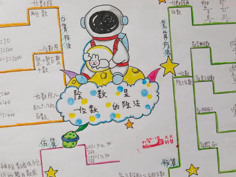 2016 罗红军 常识判断 - 思维导图