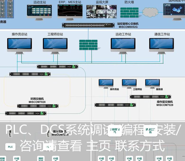 中级电工维修技能教材 - 控制系统