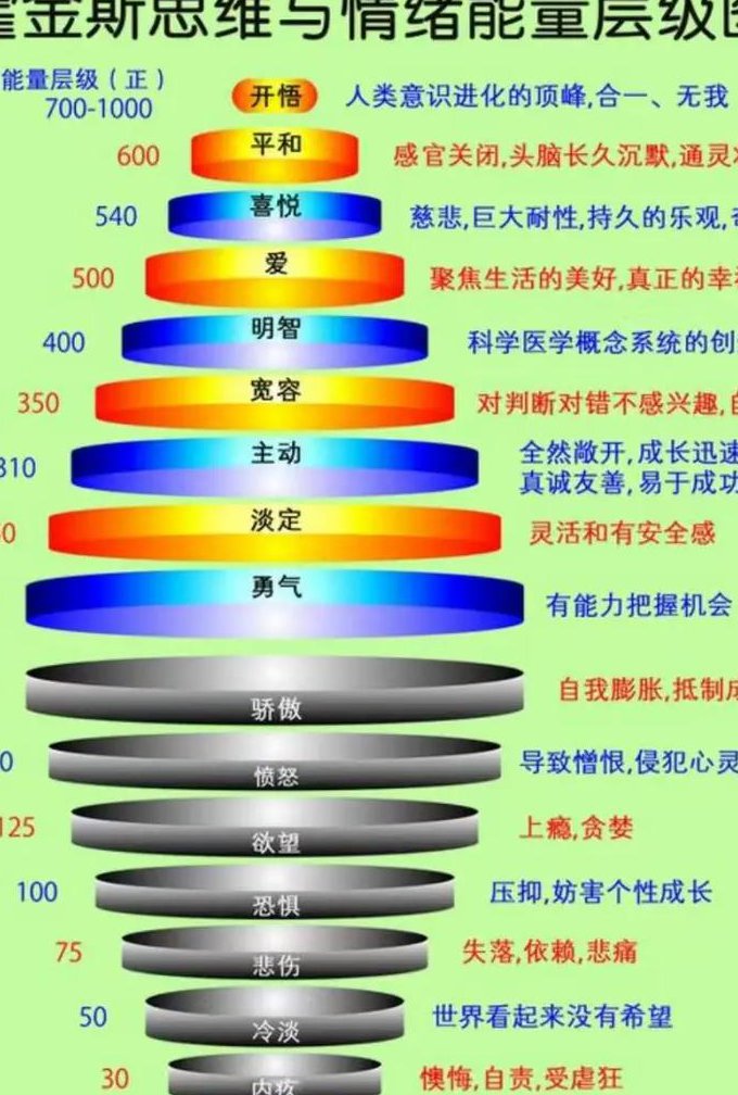 西交大-半导体物理课程8讲 - 霍尔效应